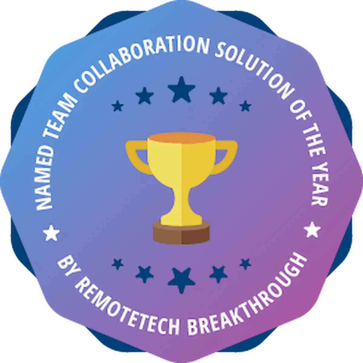 Humantelligence Named "Overall Team Collaboration Solution of 2024" by Remote Tech Breakthrough 